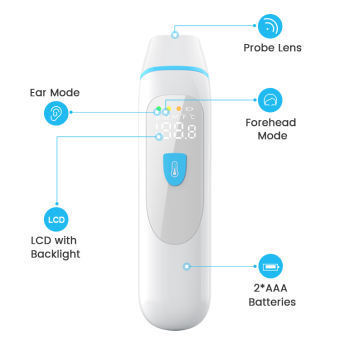 Thermofast Digital Forehead and Ear Thermometer